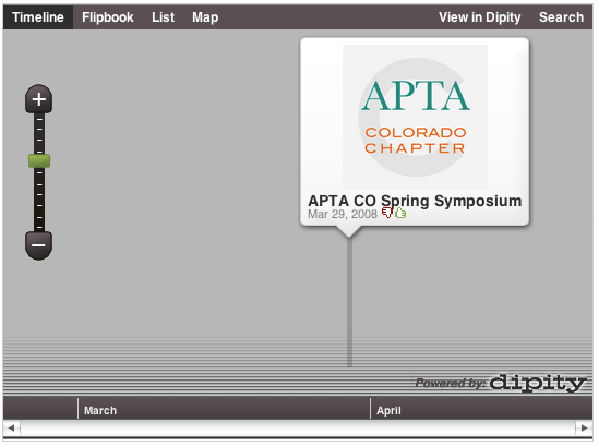 Timeline of Continuing Education Attended